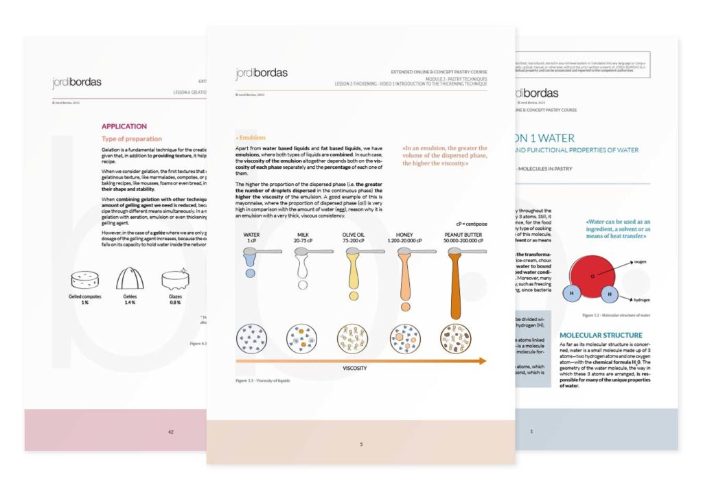 Some pages of the course theoretical booklet