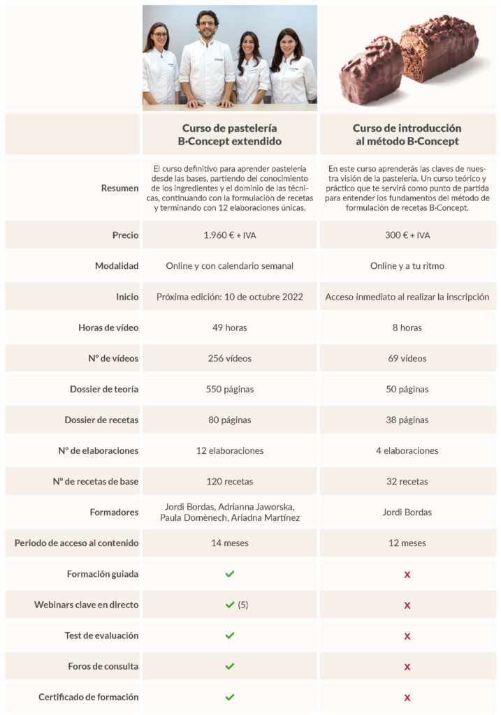 Comparison of courses3